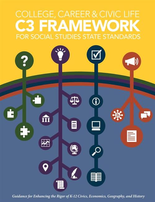 C3 Framework 